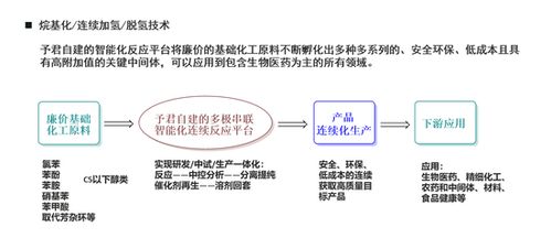 予君生物完成數億元B輪融資，全力加碼CDMO業(yè)務研發(fā)，驅動生物技術創(chuàng)新發(fā)展